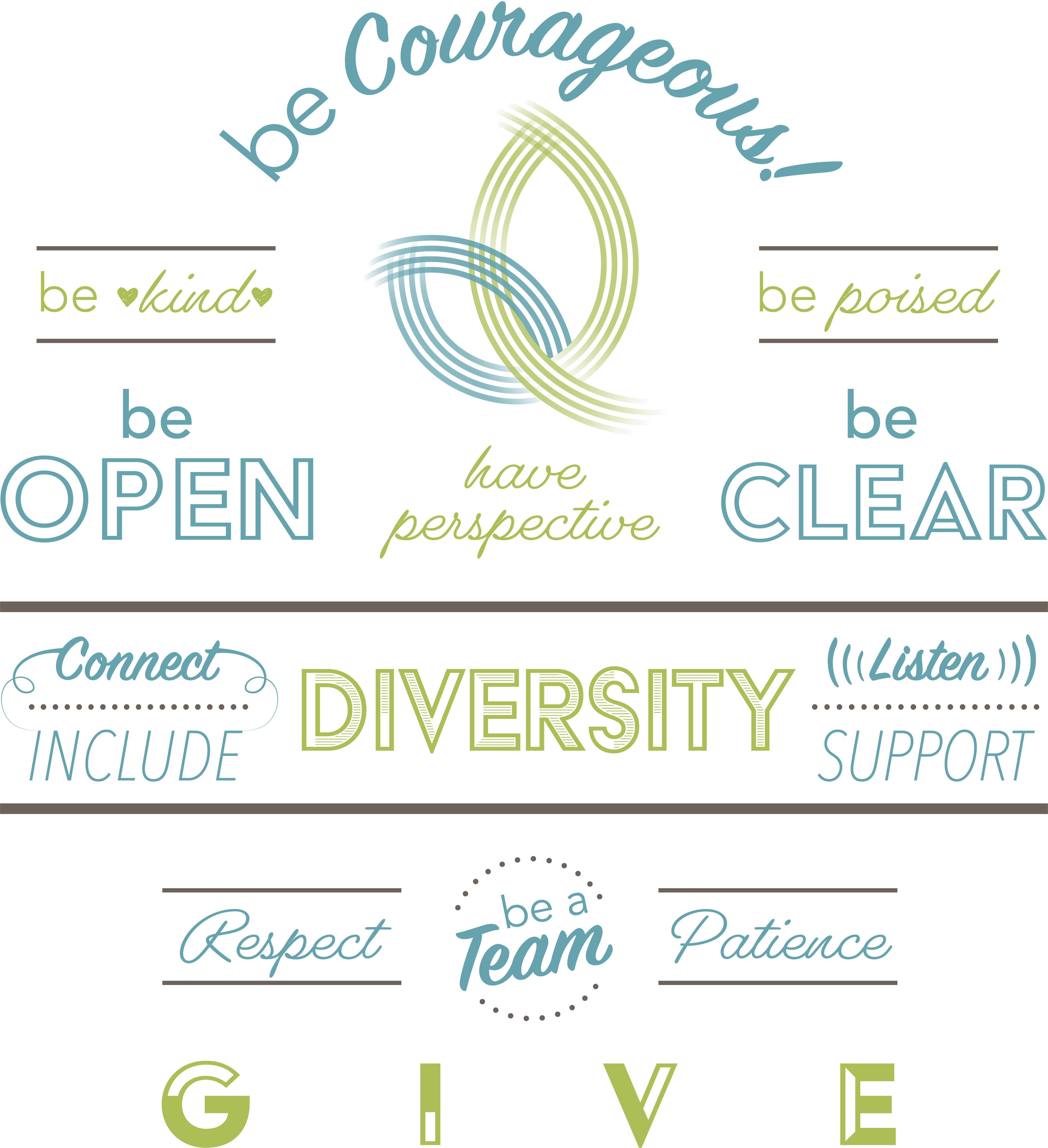 Illustration collage of Sagent core values. Be courageous, kind, poised, open, clear, have perspective, connect, include, diversity, listen, support, respect, patience, give, be a team.